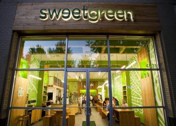 Sweetgreen Could Be The Next Big Bite For Wonder Group Inc. – Here’s Why! cover